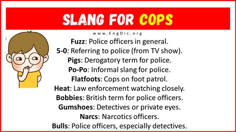Clue: <strong>Police</strong>, slangily. . Cops in slang nyt